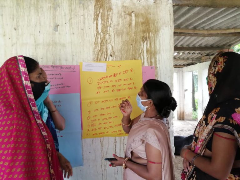 घरेलू एवं लिंग आधारित हिंसा पर महिलाओं ने सीखा गुर, सहयोगी संस्था द्वारा किया गया क्षमतावर्धन